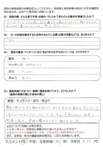 スノーボードで転倒　太ももの裏が痛む