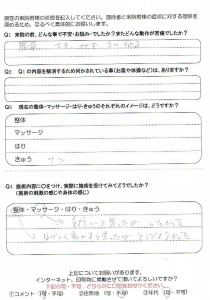 腰痛　咳が出る　かがむ時